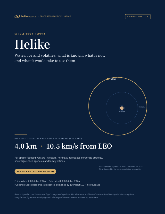 Helike Space Resource Intelligence report sample, cover
